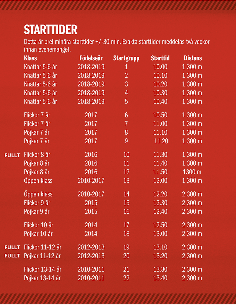 mm-starttider-fullt-f8